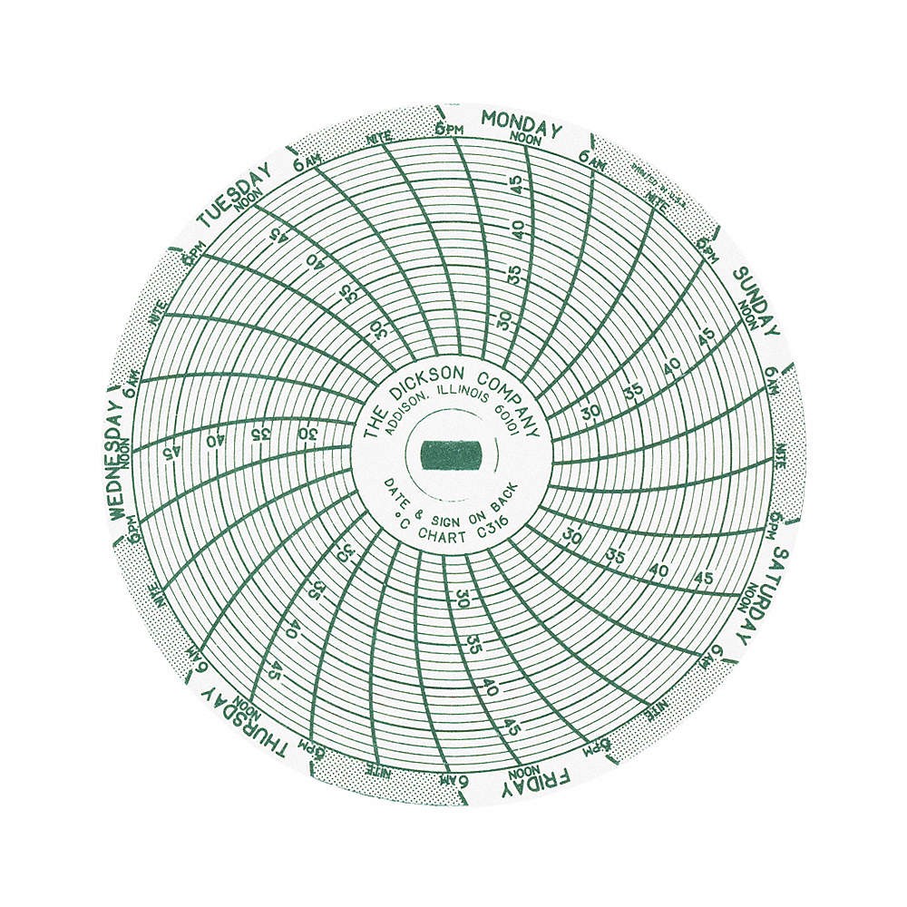 DICKSON C316 Circular Paper Chart, 7 day, 60 pkg 3NZZ1