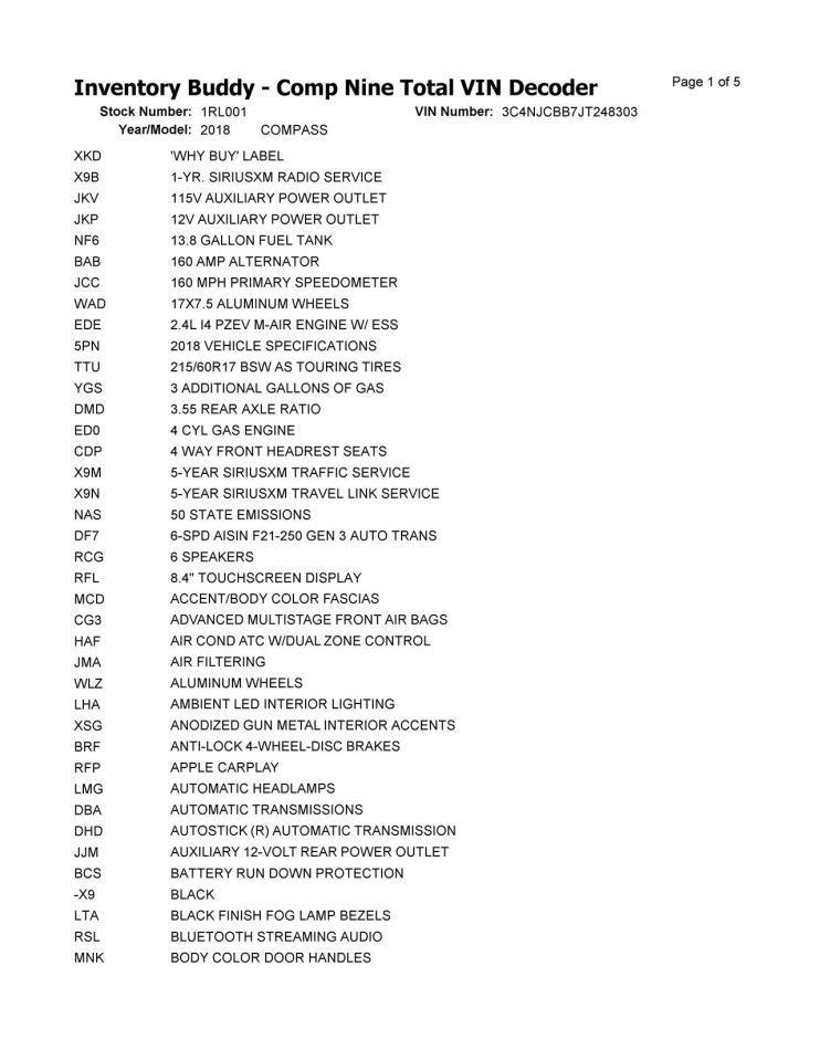 COMPASS 2018 Keys/Latches/Locks 104937042