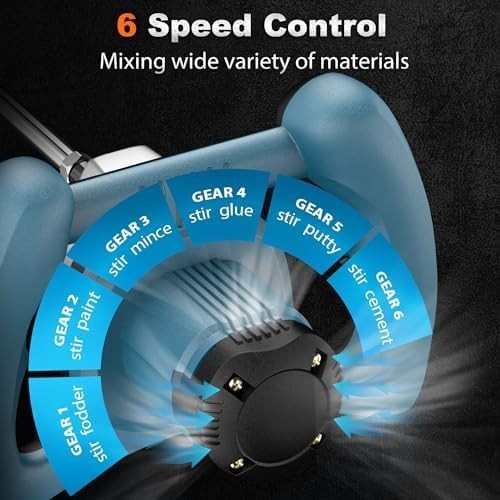 Concrete Cement Electric Mixer Machine 2400W with 6 Adjustable Speed, Handheld E