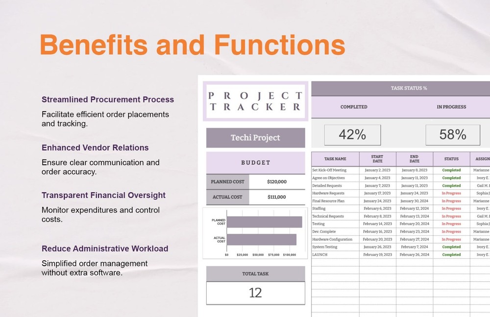 Project Tracker Excel Template | Task Management Spreadsheet | Budget planner