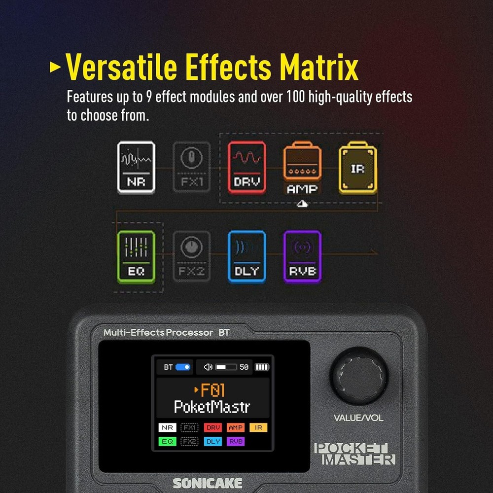 Pocket Master-Multi Effects Guitar Pedal with 9 Ef