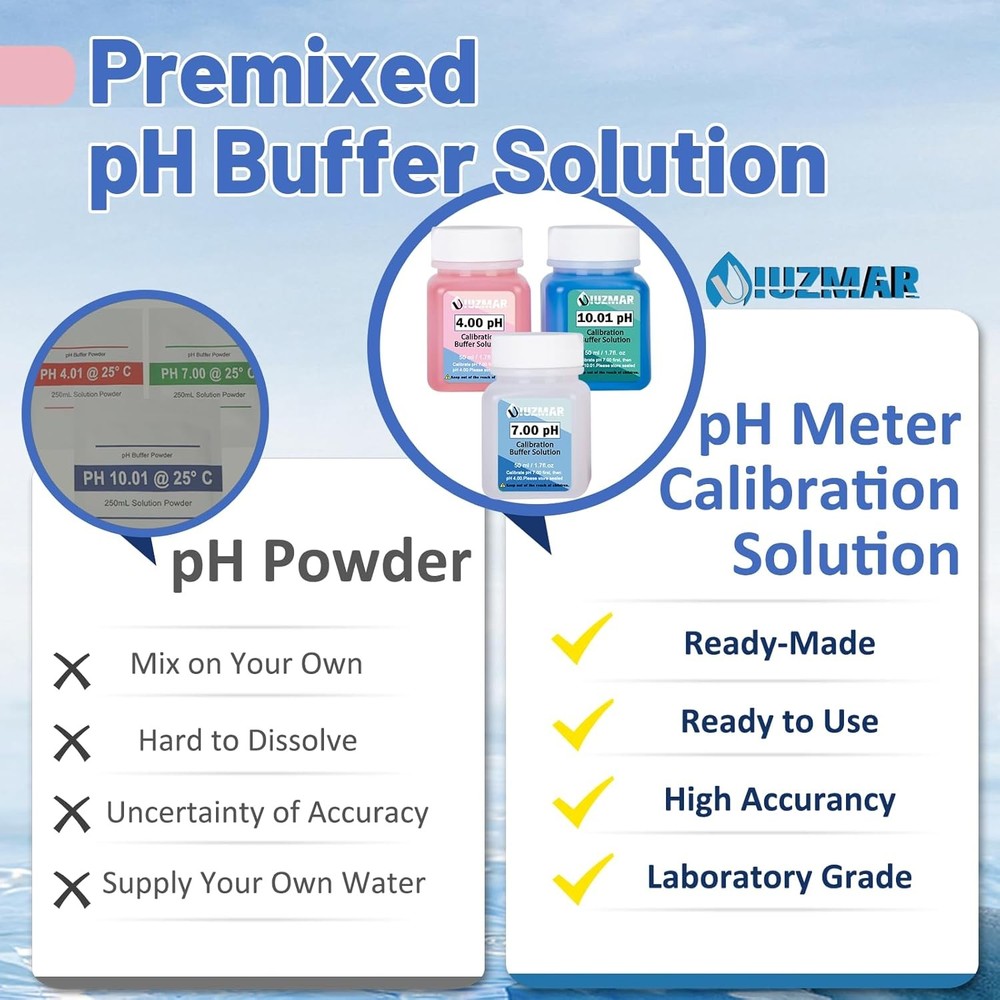 pH Calibration Solution pH7.00/4.00/10.01 50 mL Each, with Probe Storage...