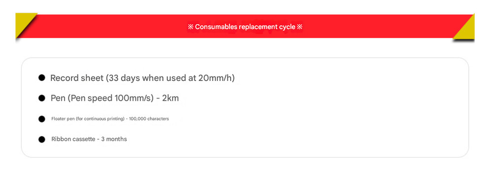 Filtertech No. C473 100 Sheets 208.5Ø 7 Day Recording Paper