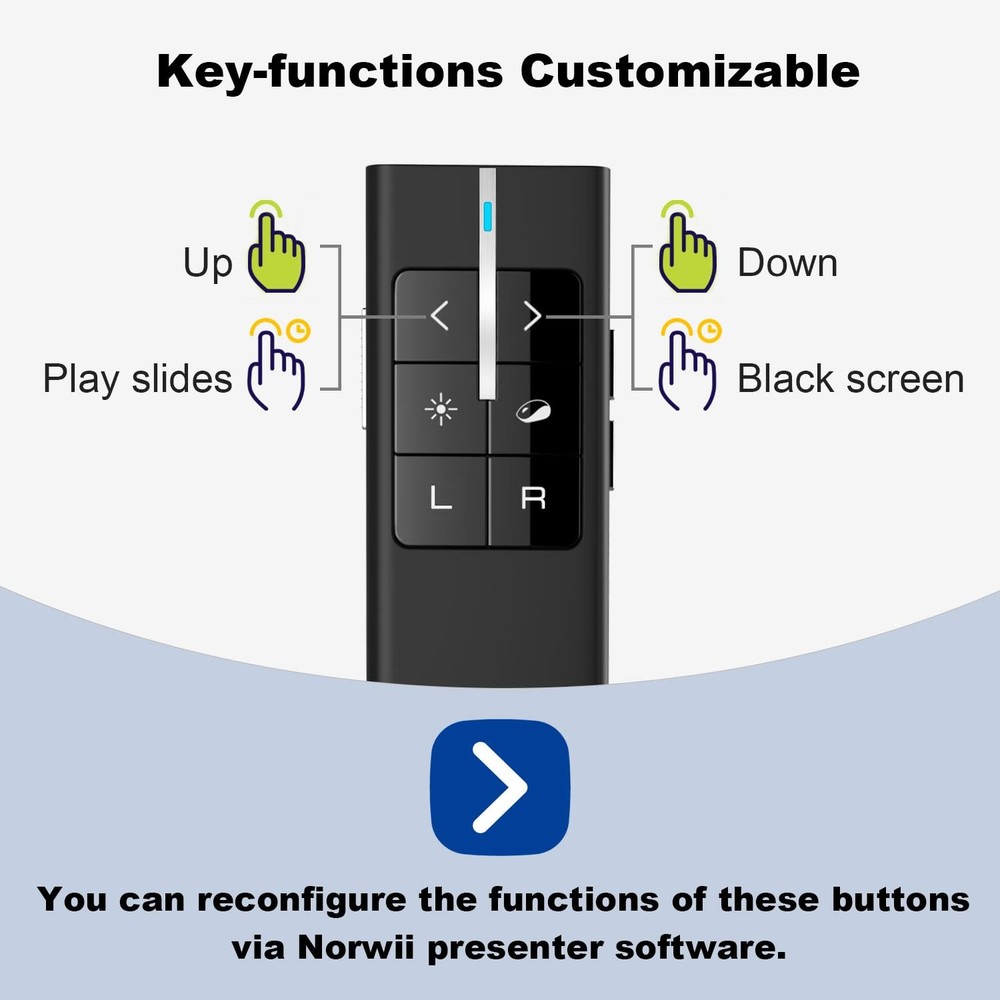 Air Presentation Clicker with Pointer, Rechargeable Clicker for PowerPoint pr...