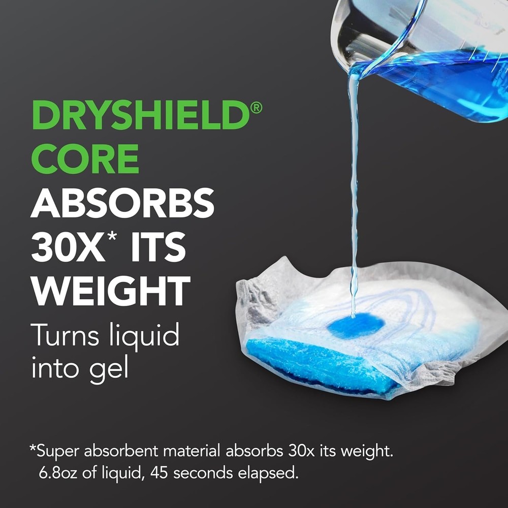 Guards Incontinence Pads for Men, Maximum Absorbency, 52 Count, Packaging May...