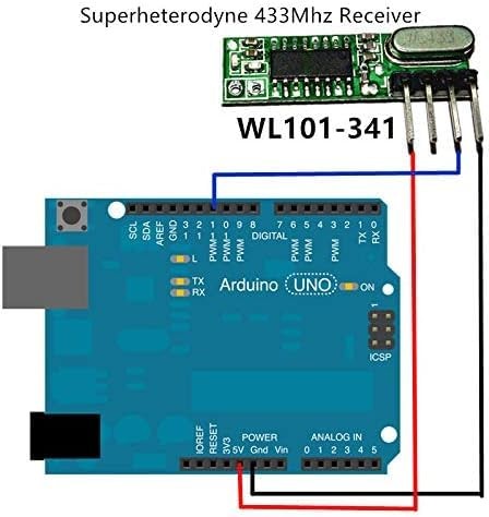 WL101 Superheterodyne Receiver and WL102 Transmitter kit 433Mhz RF Wireless M...