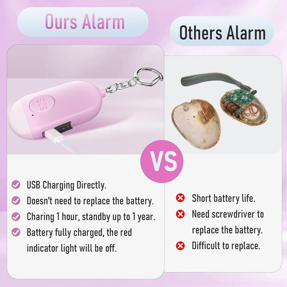 3-Pack Rechargeable Personal Safety Alarm with Strobe LED Flashlight