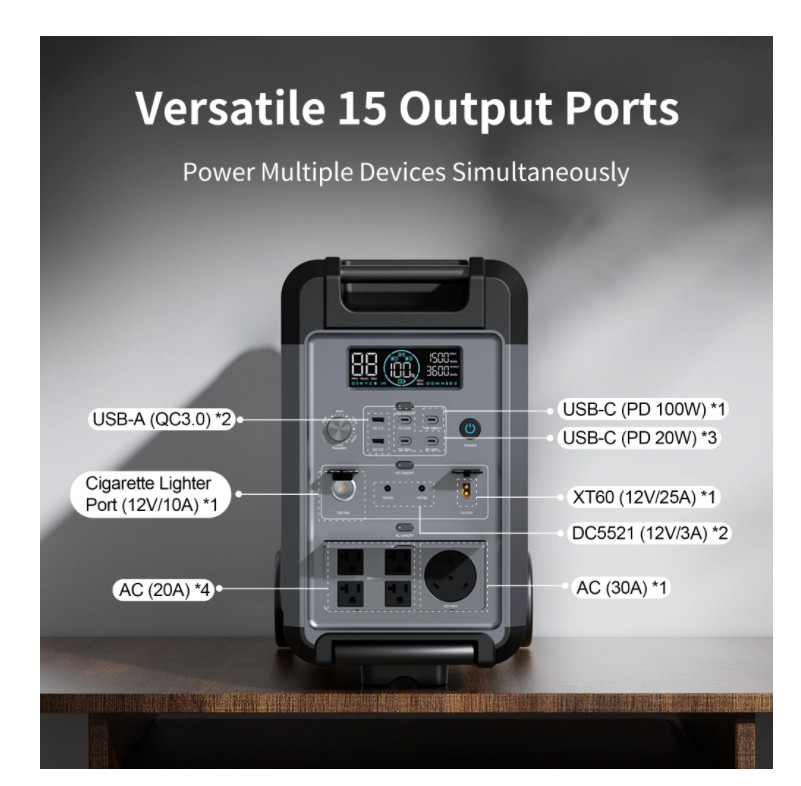 ABOK Portable Power Station, 3840Wh LiFePO4 Battery, 3600W Electric Solar Genera