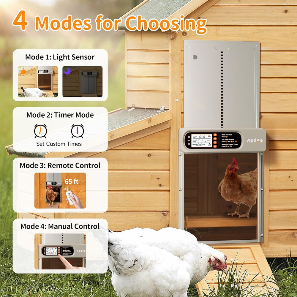 Automatic Chicken Coop Door Solar Powered with Timer, Light Sensor, Remote Contr