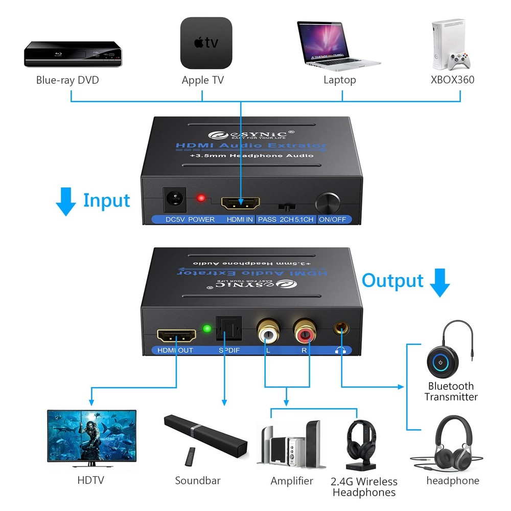 Hdmi Audio Extractor,esynic Professionalextractor 4K Hdmi Optical Adap