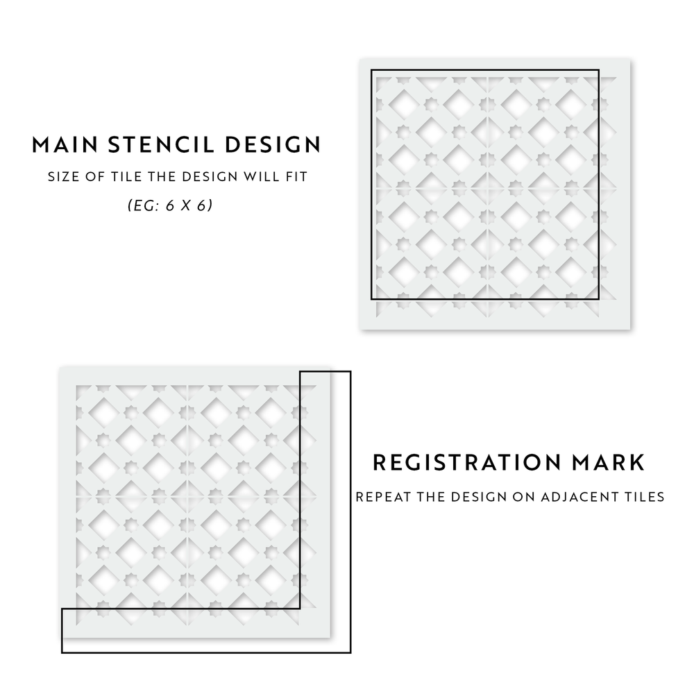 Glabra Tile Stencil - Durable & Reusable Mylar Stencils