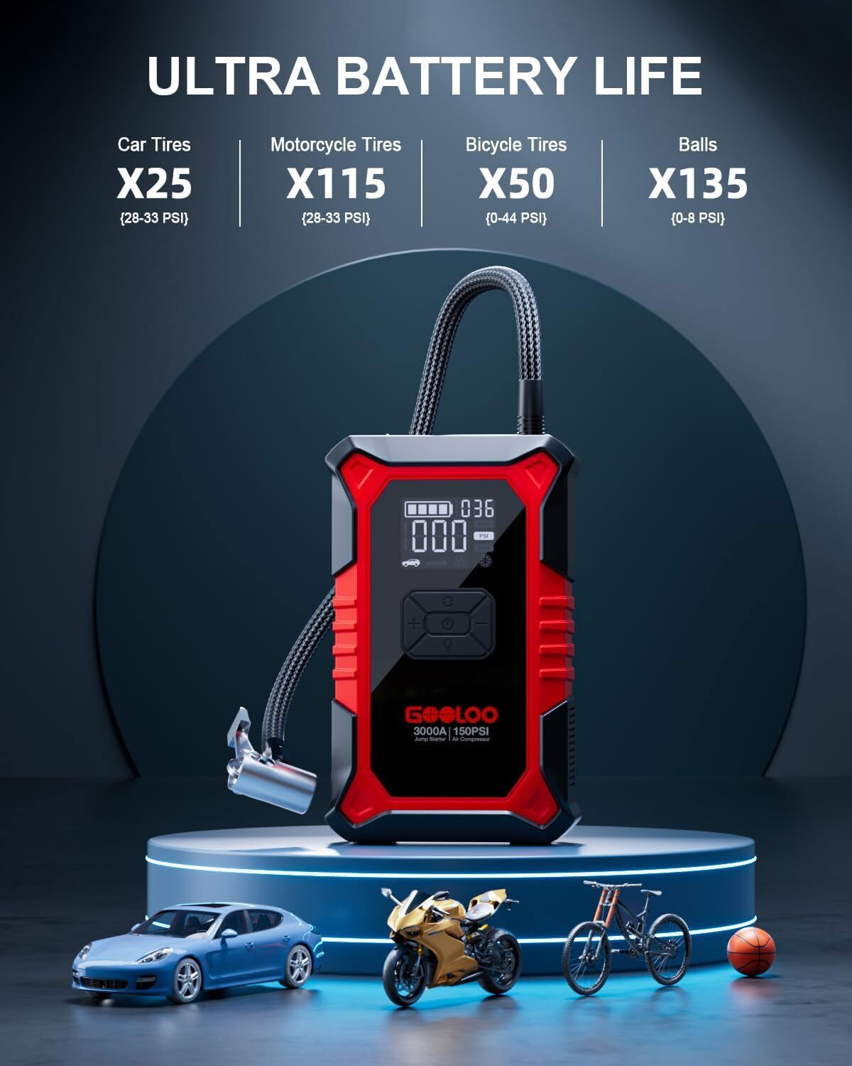 GOOLOO A3/A2 Jump Starter with Air Compressor 12V Portable Car Battery Booster