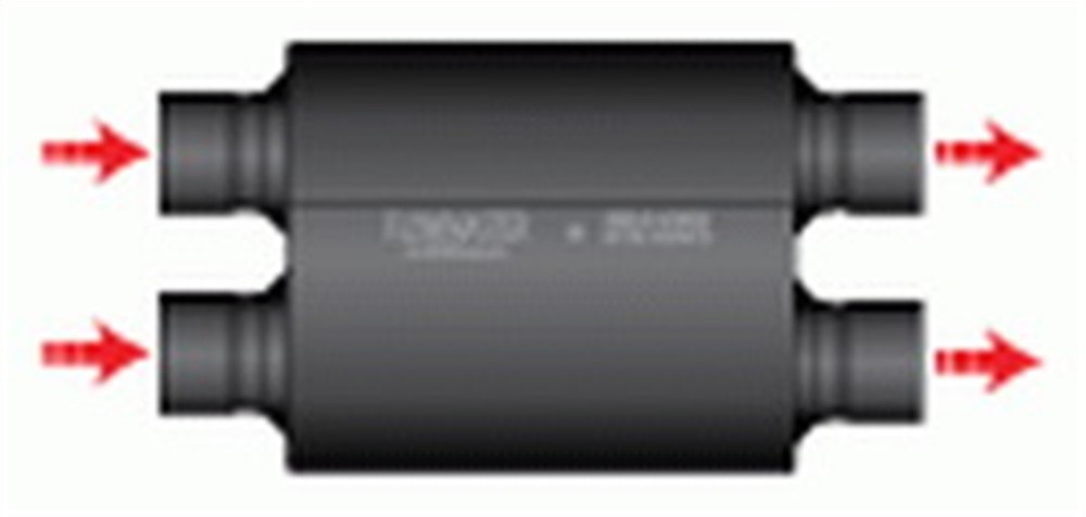 Flowmaster 9525454 Super 40 Delta Flow Muffler