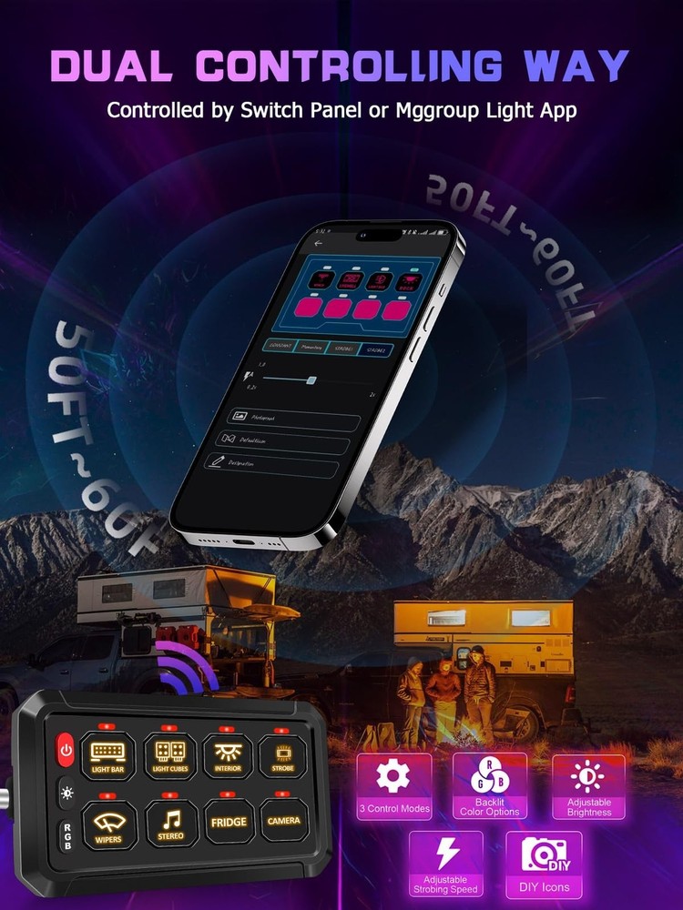 Chelhead 8 Gang Switch Panel APP Control with Electronic Relays, Universal Ci...