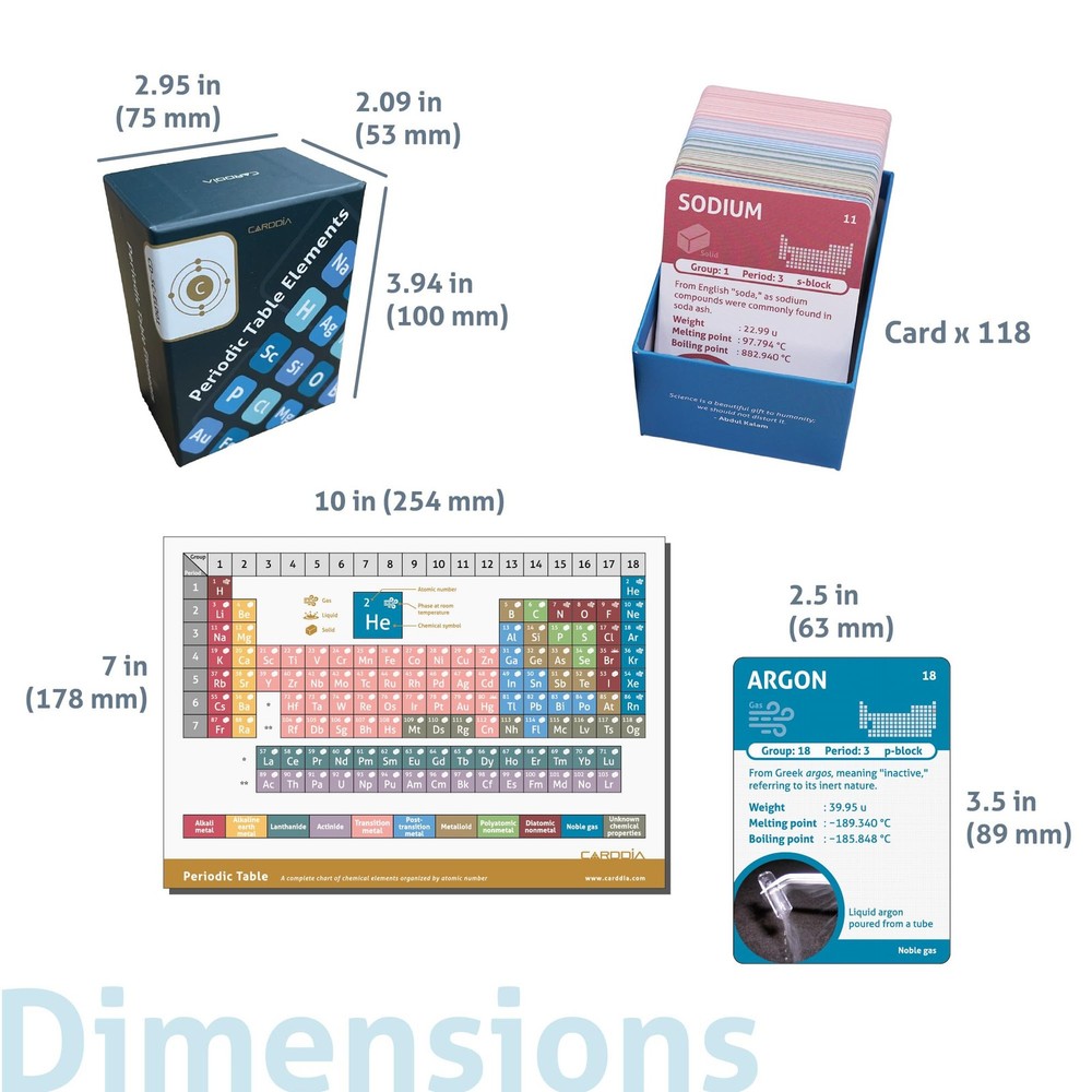 CARDDIA | Periodic Table Educational Flashcards | 118 Elements with Atomic Da...