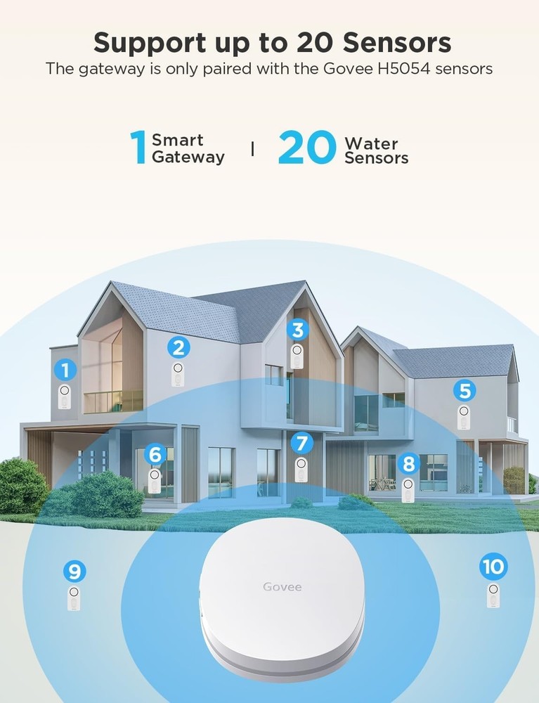 Smart WiFi Water Sensor Set: 100dB Alerts, Real-Time Notifications & App Control