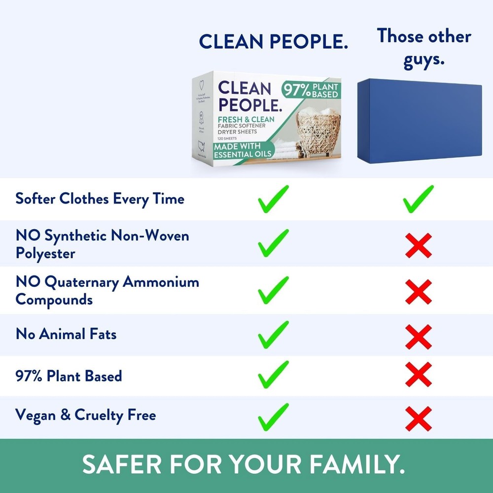 Static Cling Remover - Plant-Based Dryer Sheets - 240 Count