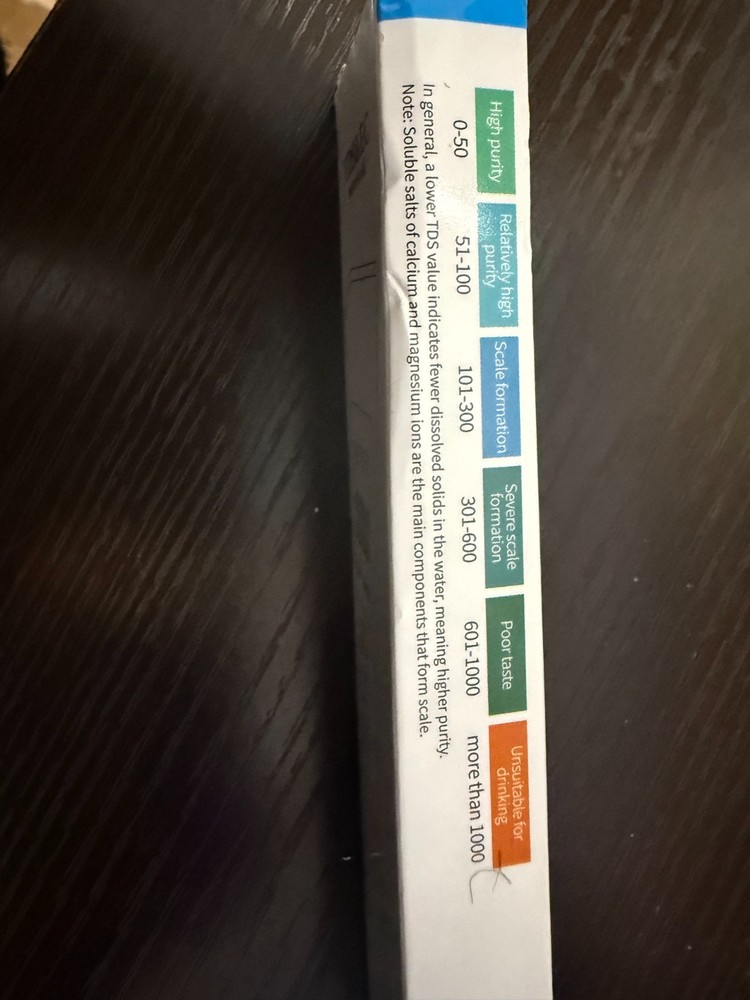 TDS&EC Water Meter