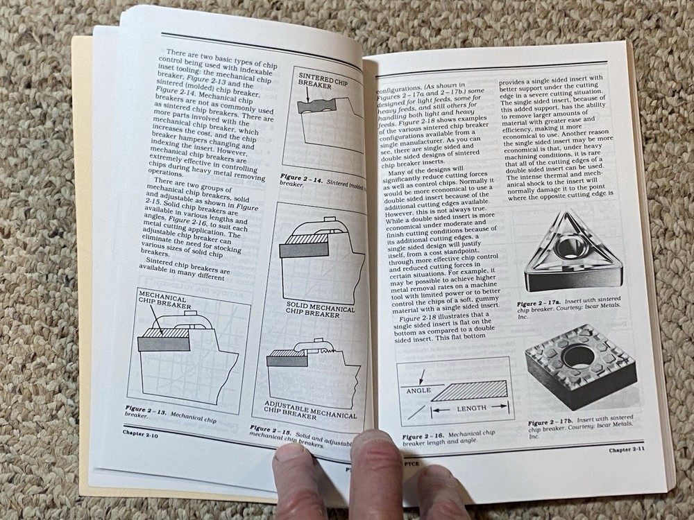 1989 Principles of Tungsten Carbide Engineering Second Edition