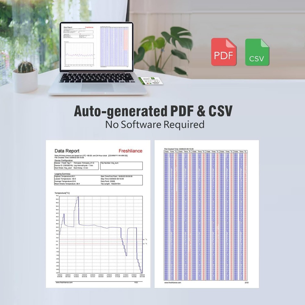Freshliance USB Temperature Data Logger - High Accuracy, 30000 Points - 60 Days