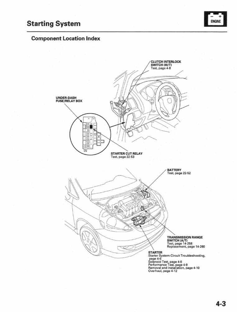 2007 2008 Honda Fit Shop Service Repair Manual