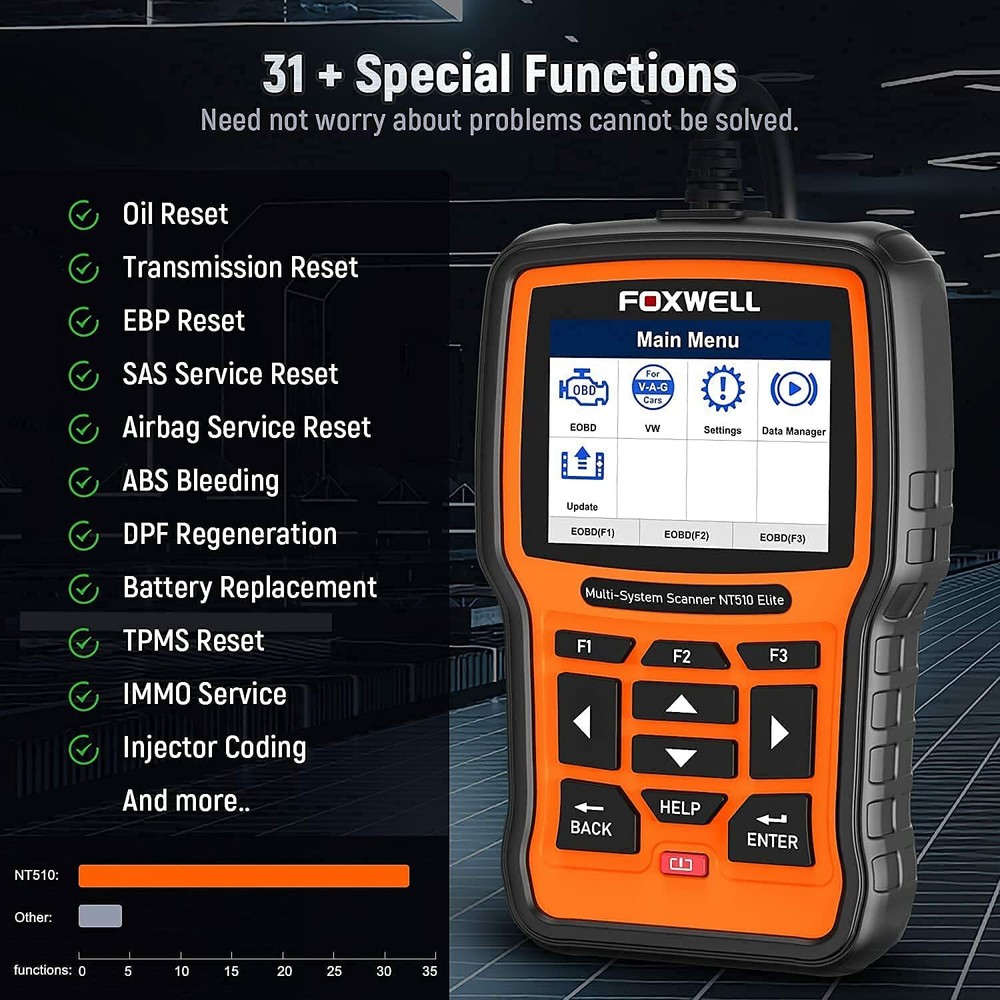 FOXWELL OBD2 Scanner Fit For BMW All System ABS Oil Active Test Diagnostic Tool