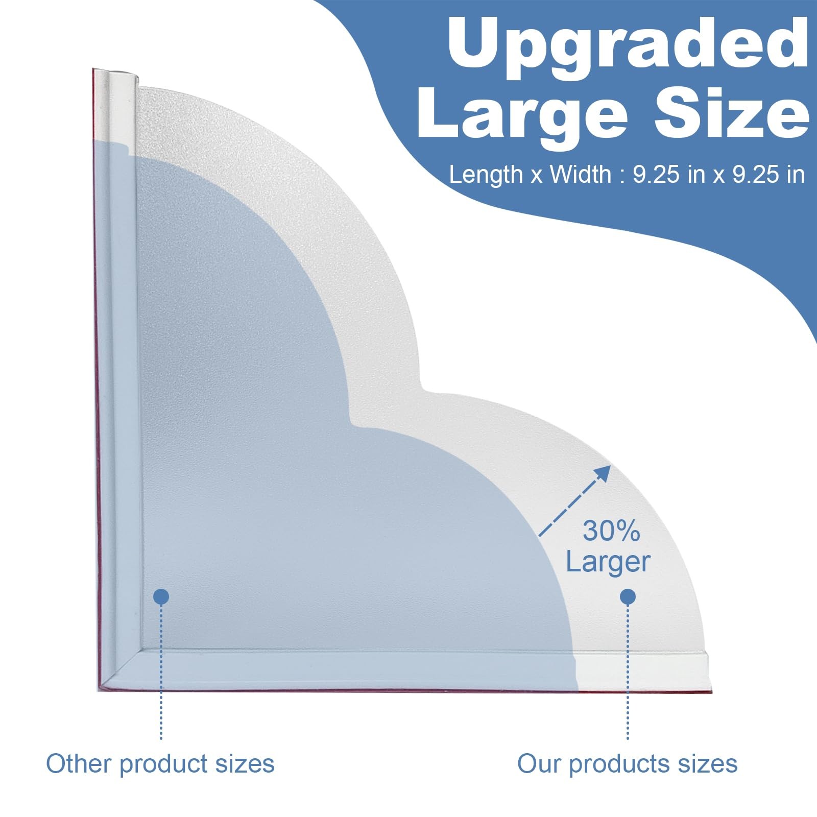 2 Pack Large Shower Splash Guard for Walk in Shower, Upgrade 9.25 x 9.25 In Bath