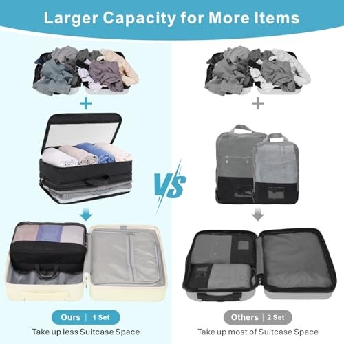 Double Sided Compression Packing Cubes - Expandable See 1M+Shoe Bag (Black)