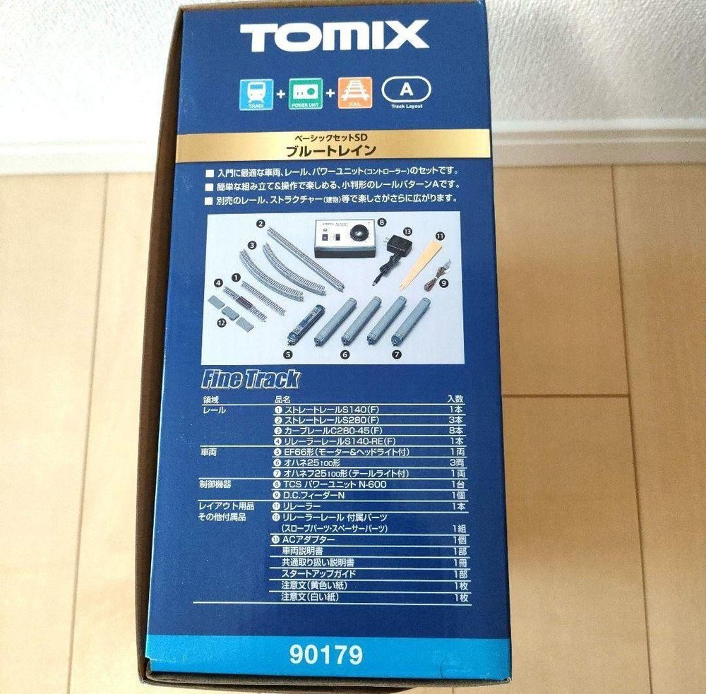 90179 BLUE TRAIN BASIC SET SD 721089