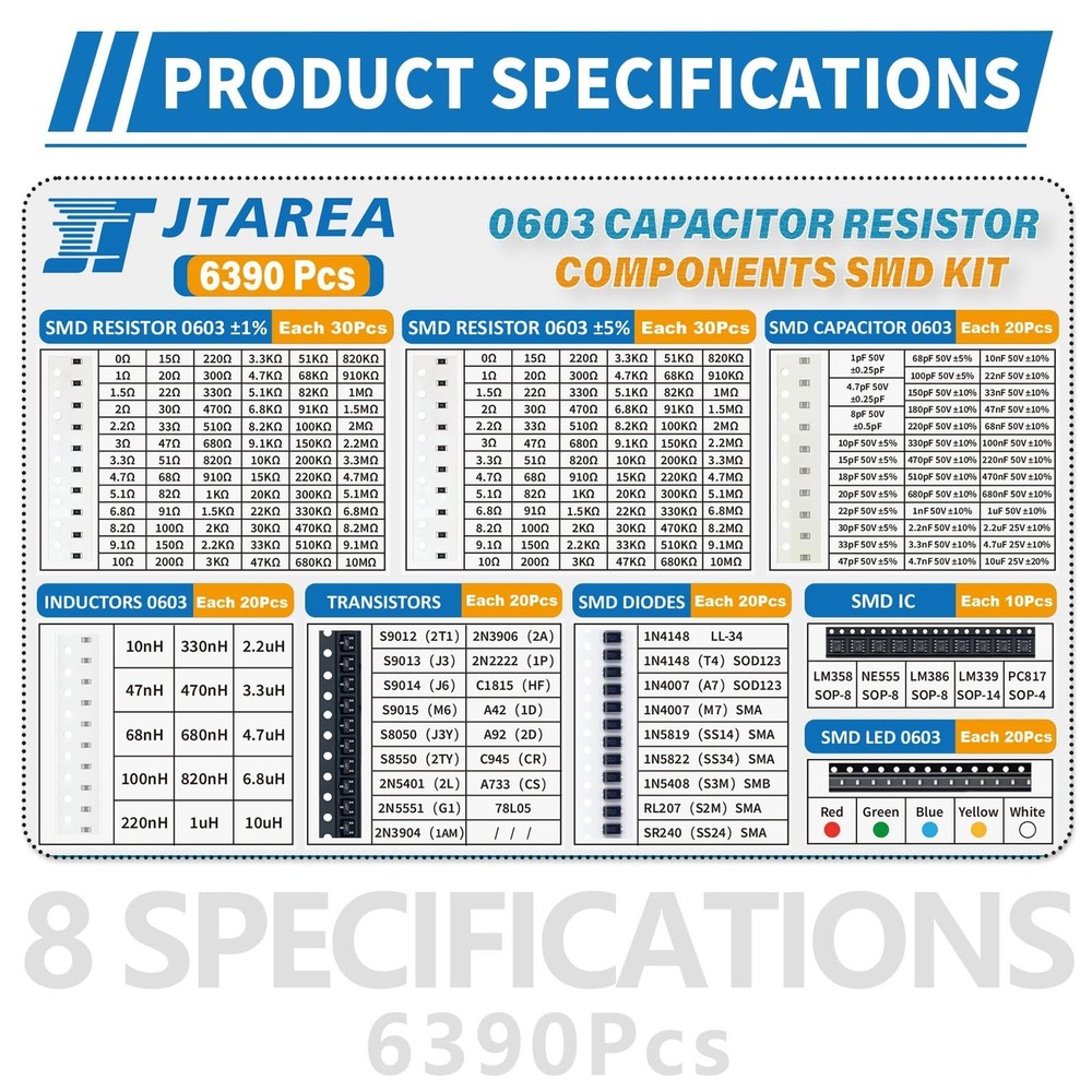 6390pcs 0603 SMD Electronic Component Kit 1% 5% Resistor Capacitor Diode Tran...