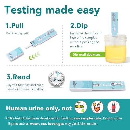 THC Single Panel Drug Test Kit - 20 Pack, Easy Home Testing for Marijuana Use
