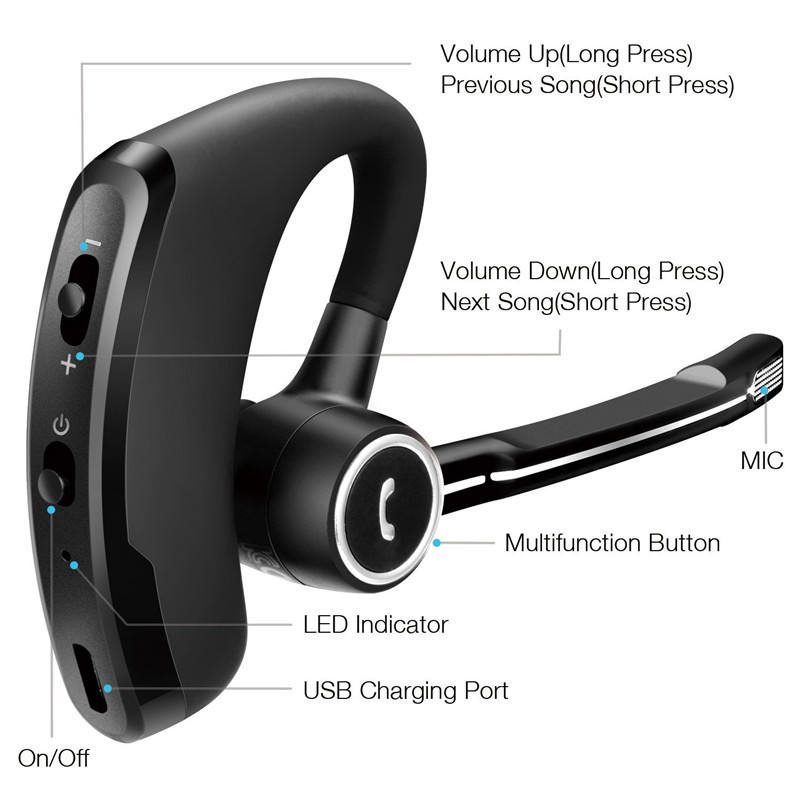 Bluetooth 5.3 Wireless Handsfree Stereo Earphone Headset For Samsung iPhone HTC