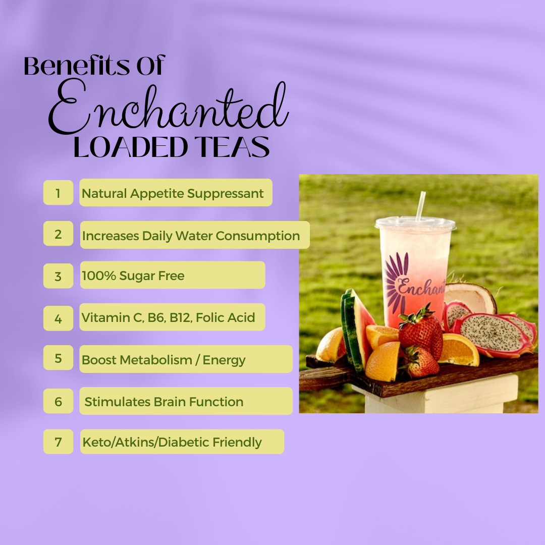 Loaded Caffeinated and Sugar Free TEA Mixes FREE SHIPPING 40 for $95