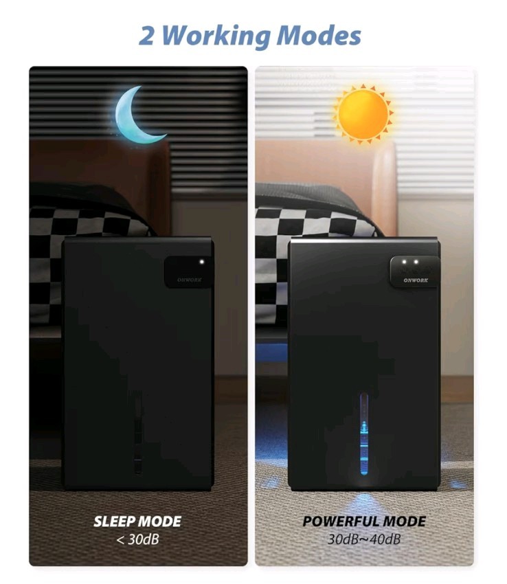 CT2 Black Compact Lightweight Sleep Mode 2.8L Dehumidifier