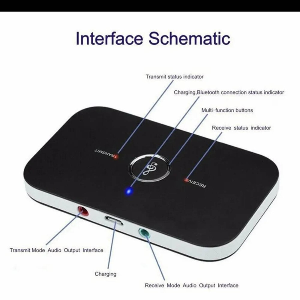 Bluetooth 5.1 Transmitter-Receiver 3.5mm Aux Audio Adapter