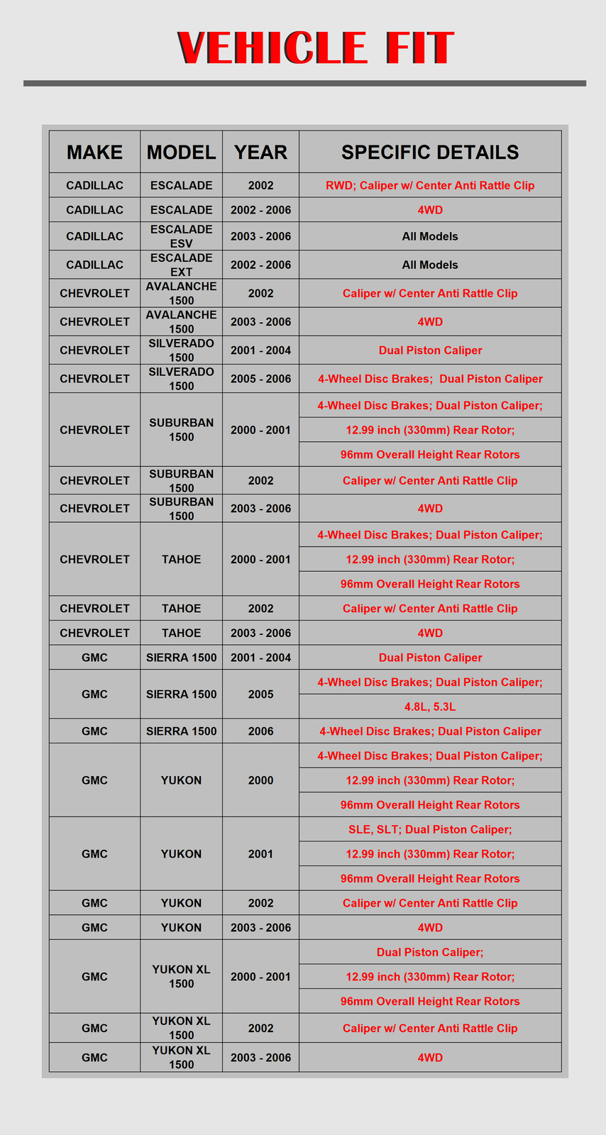 Front Rear Drilled Rotors Ceramic Brake Pads for Suburban Silverado 1500 Tahoe