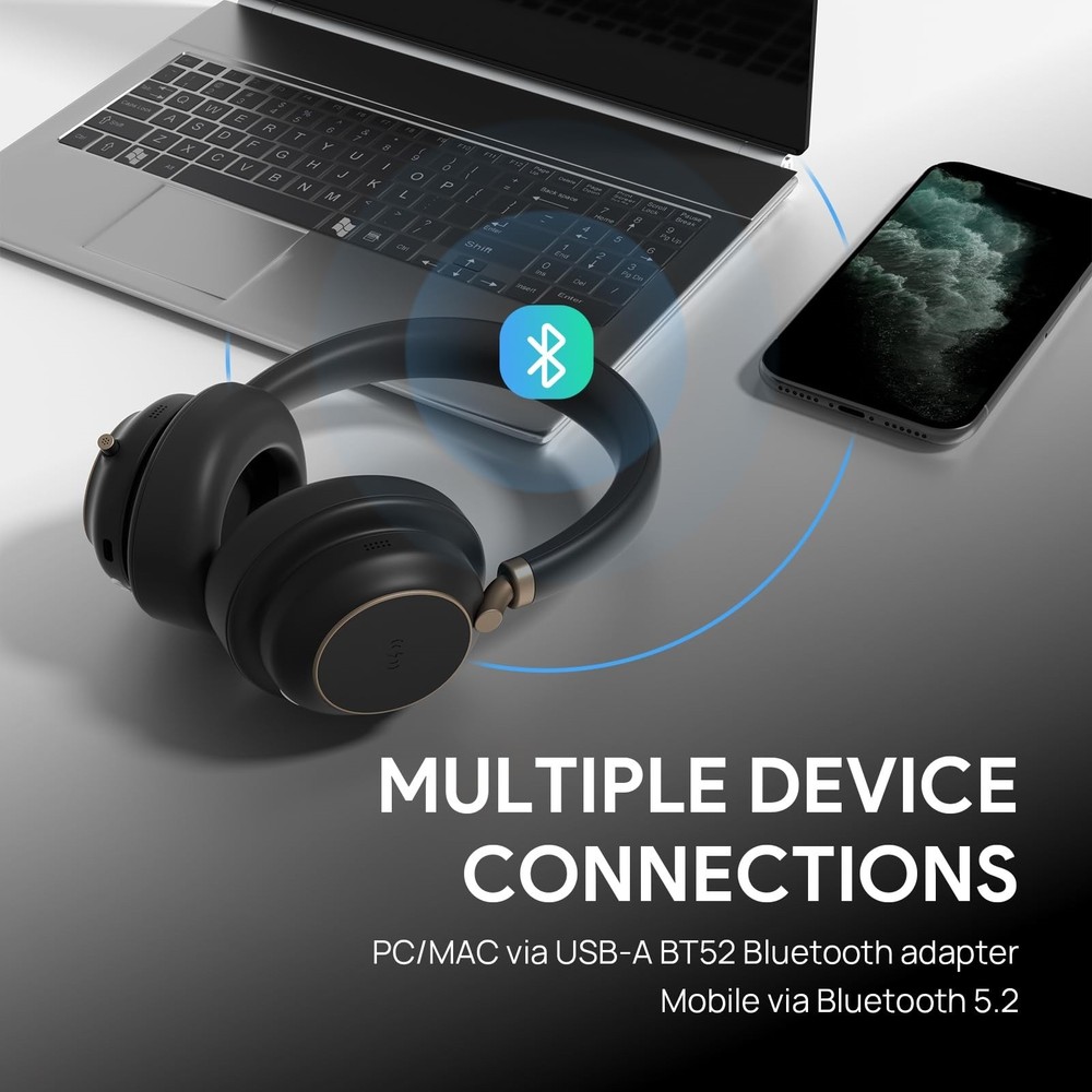 Yealink BH76 Plus Bluetooth Headset, Wireless Headset with Microphone for PC