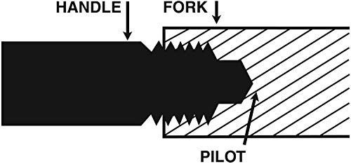 41500 Pickle Fork Kit