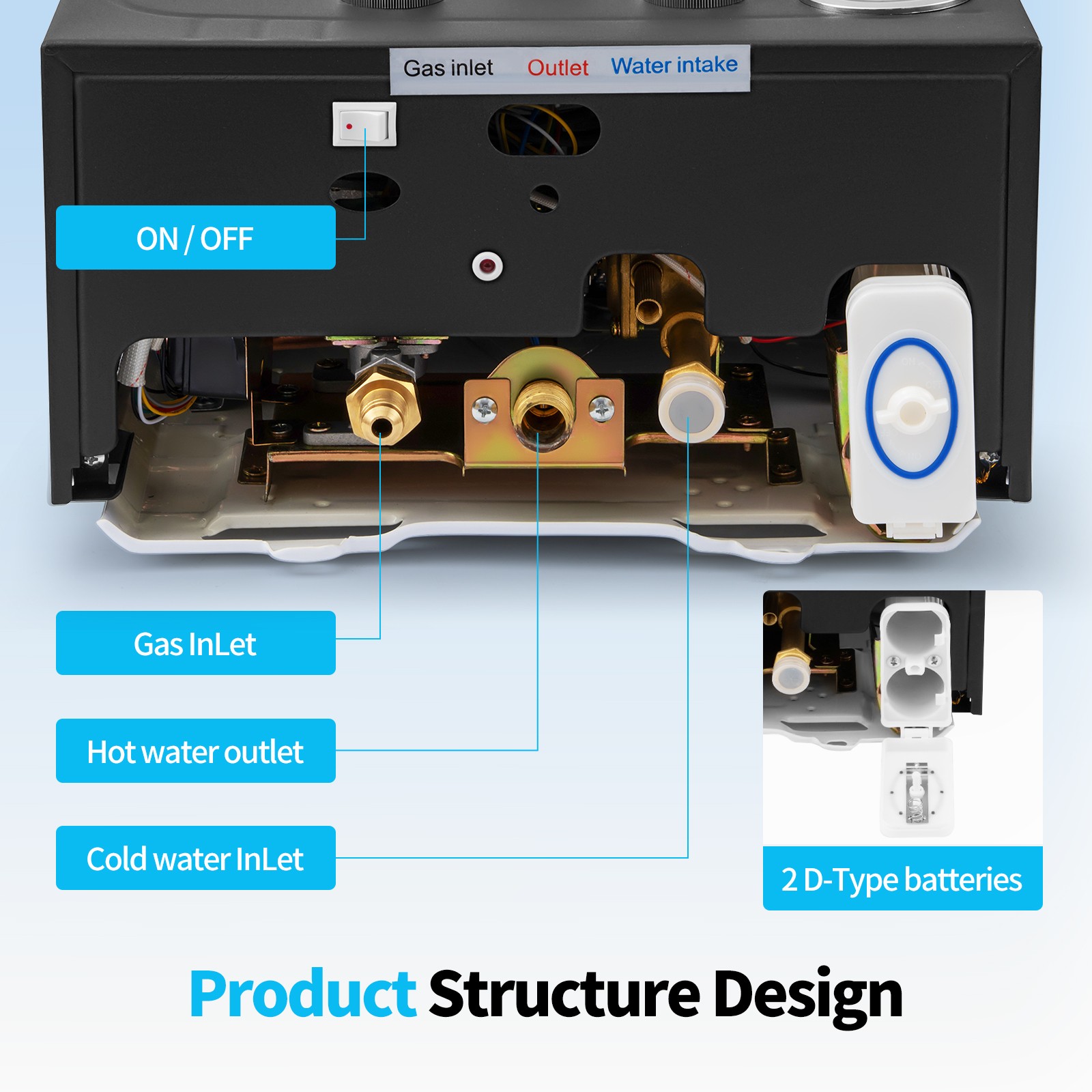 20L 5.26GPM Tankless Propane Gas Hot Water Heater On-Demand Instant Boiler