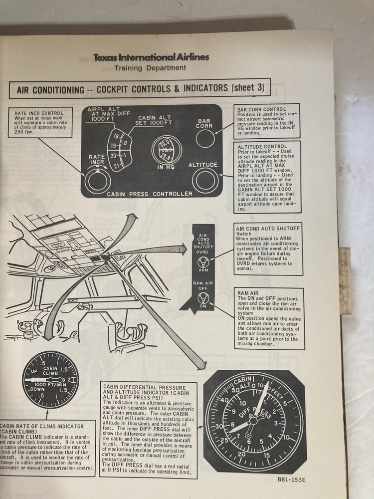 DC-9/CV-600 Maintenance Familiarization Manual