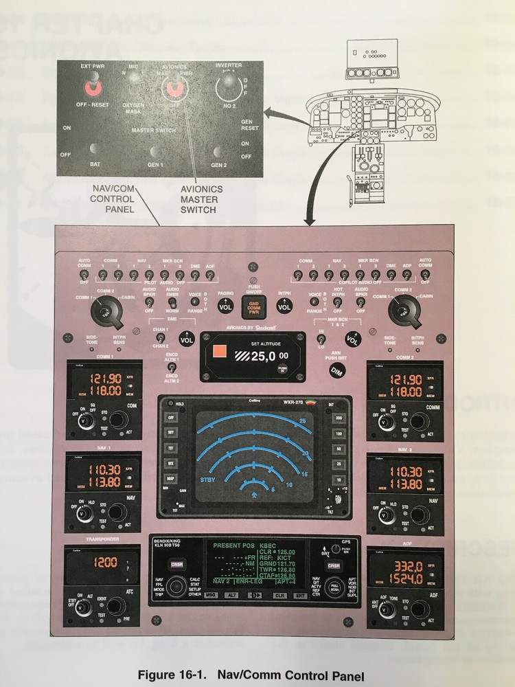 Beech C90A/C90B Pilot Training Manual. Volume 2 Aircraft Systems