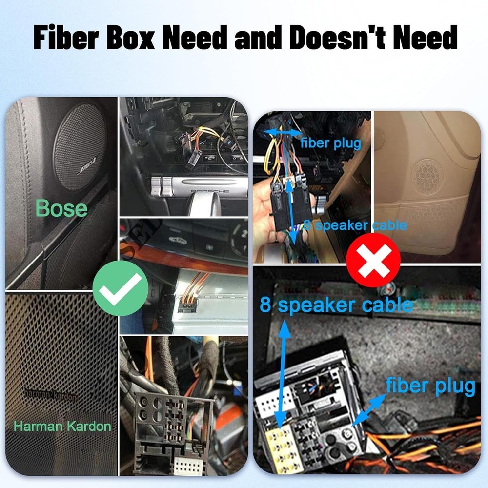 MOST Optic Fiber Decoder for Mercedes Benz-BMW E91, E92, E93 Audi Porsche