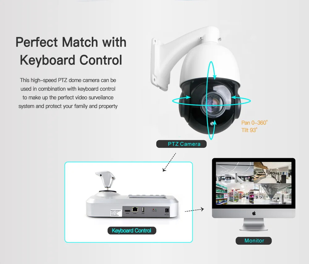5 Inch LCD Screen Onvif 3D CCTV IP Joystick PTZ Keyboard Controller