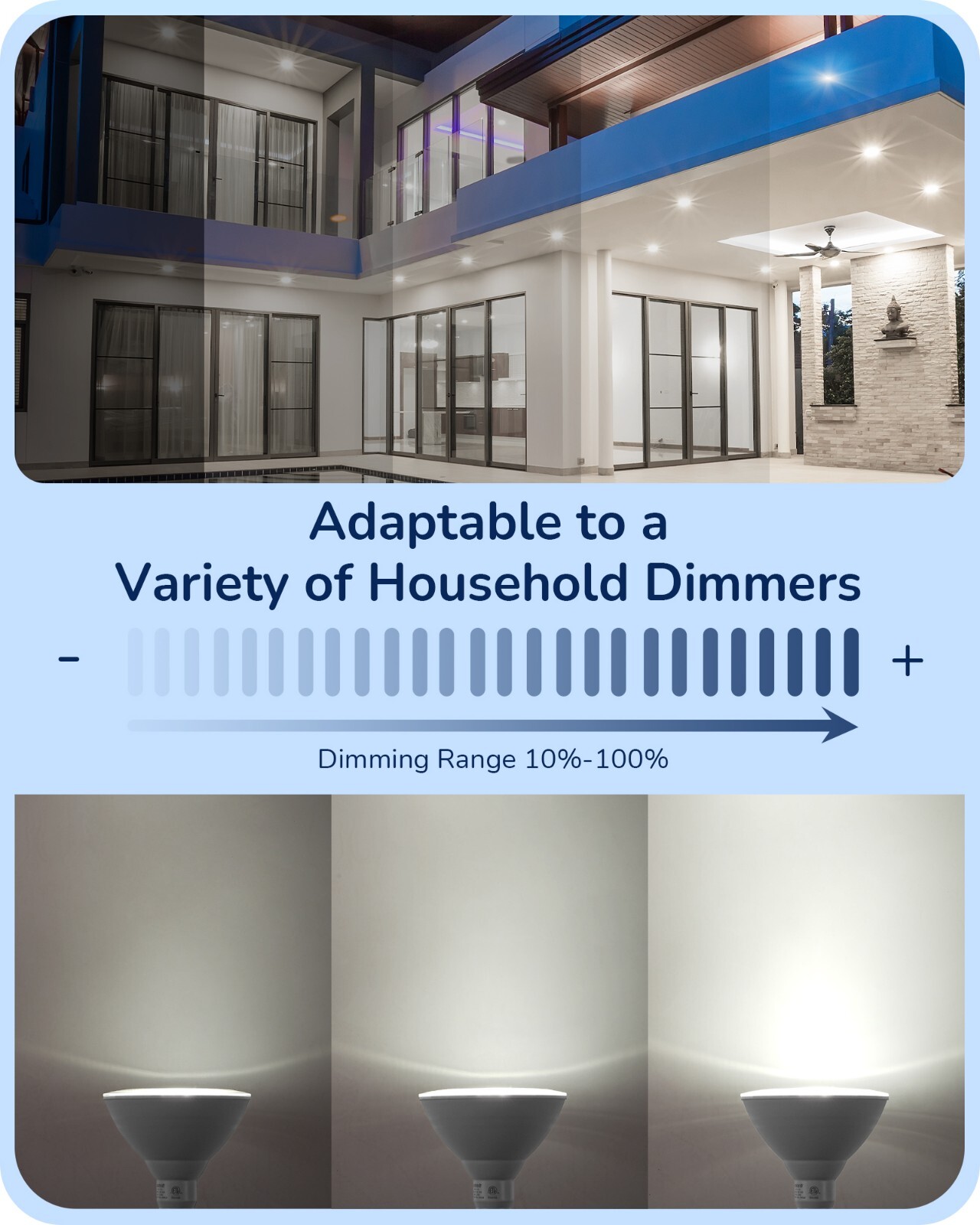 EDISHINE LED PAR38 Flood Light Outdoor Bulb 4 Pack,5000K Daylight 1800LM 18W