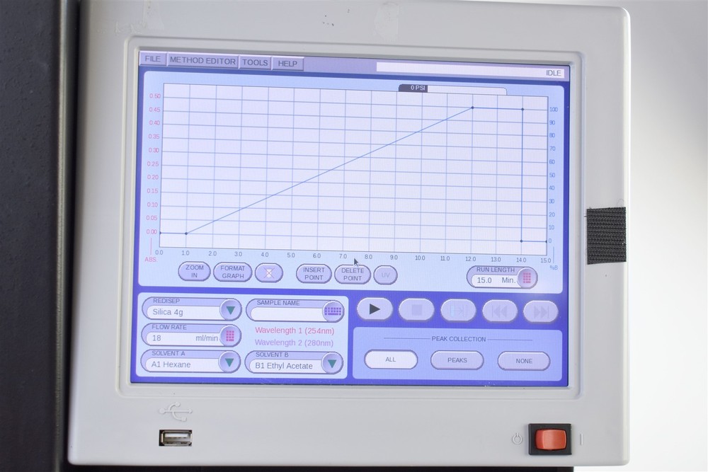 Teledyne Isco CombiFlash RF 200 Chromatography System