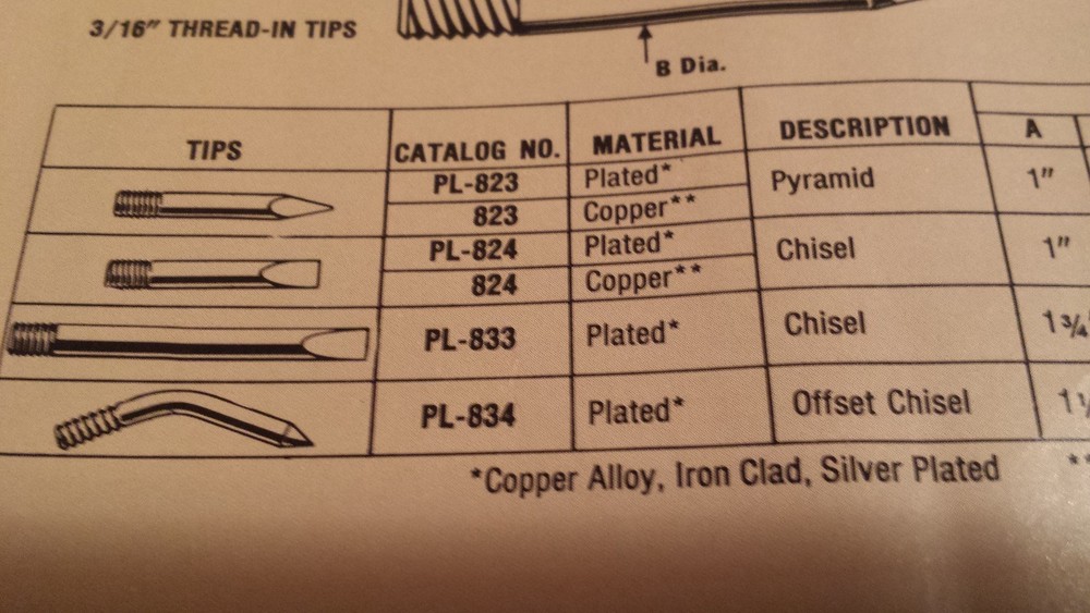 Ungar PL834 iron-clad,silver-plated offset chisel 3/16" thread-in tip (Qty. 1 )