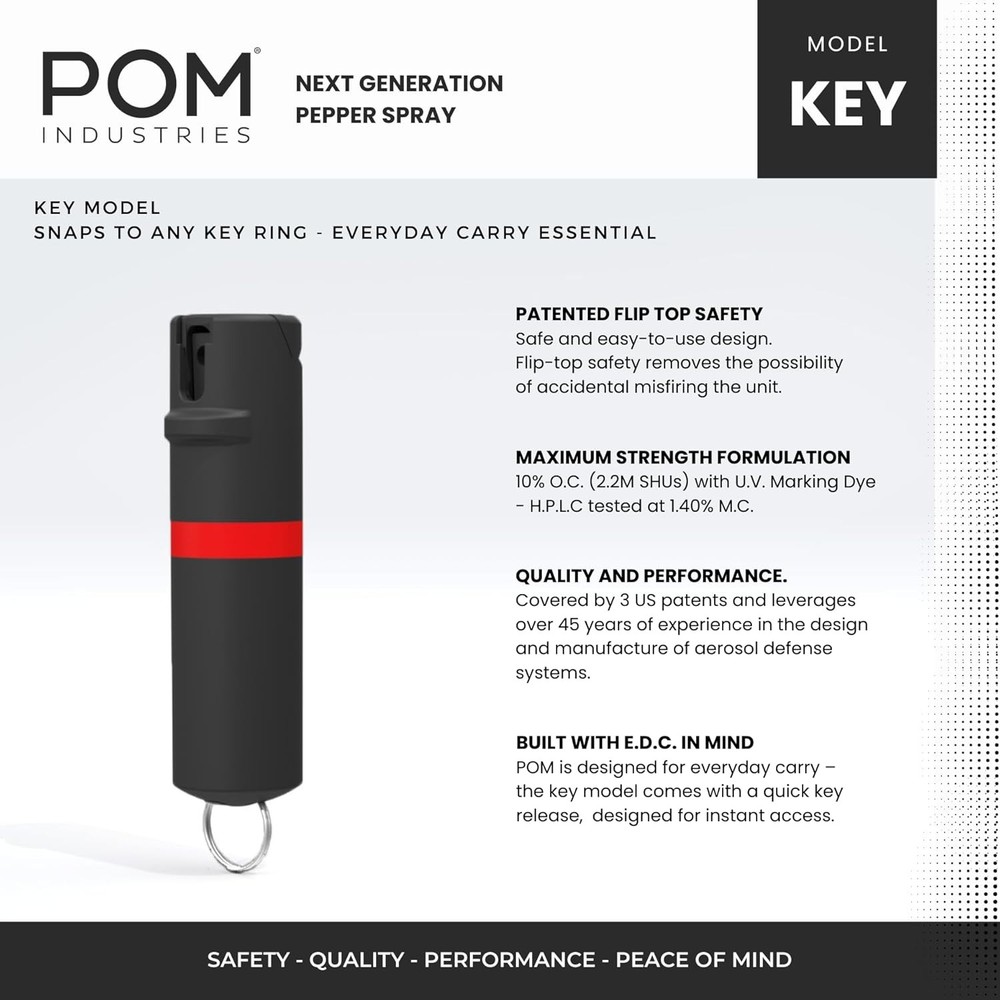 POM Pepper Spray Combo Pack Clip & Keychain - Maximum Strength OC Spray Self Def