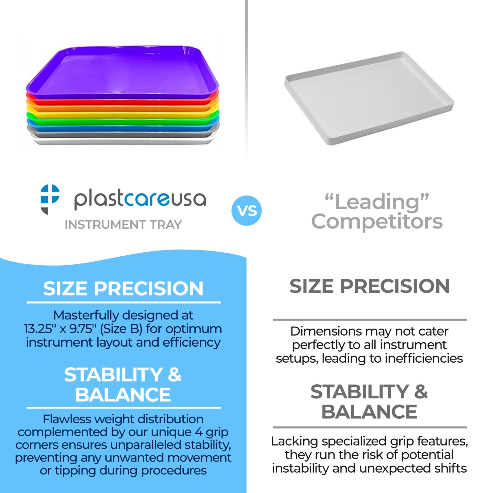 Blue Dental Plastic Instrument Tray, Size B Autoclavable 13.25" x 9.75"