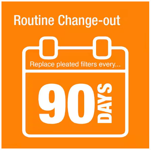 14 x 30 x 1 Standard Pleated Air Filter FPR 5, 3-Pack, Air Filters Replacement