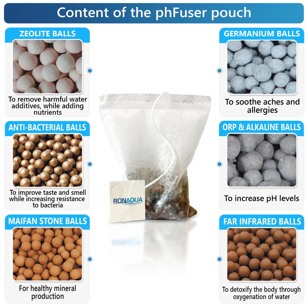 PHfuser Alkaline Water Filtration Pouch 3 Pack